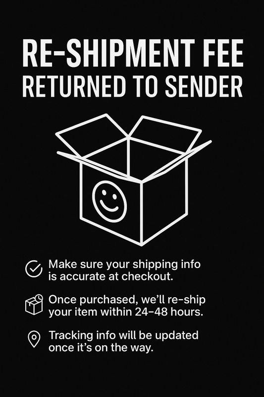 Returned to Sender – Re-Shipping Fee